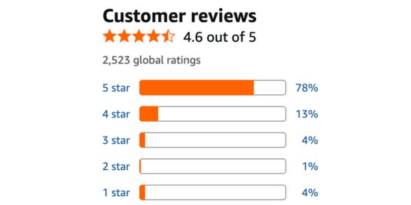 Čo hovoria naši používatelia o Nano Slim